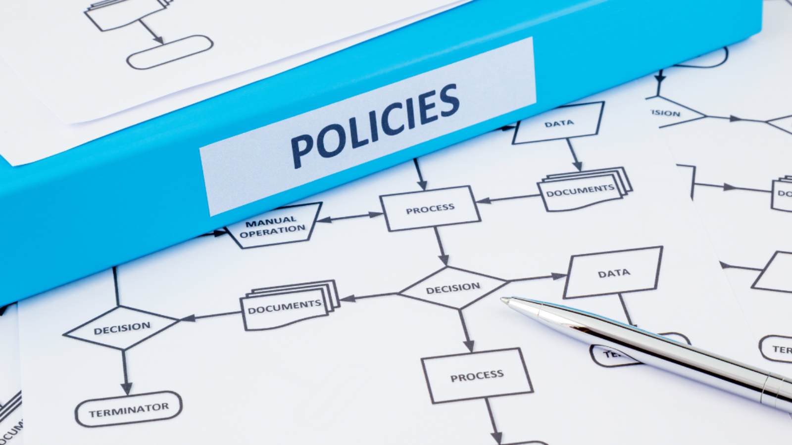 Does your business have an IT Policy?